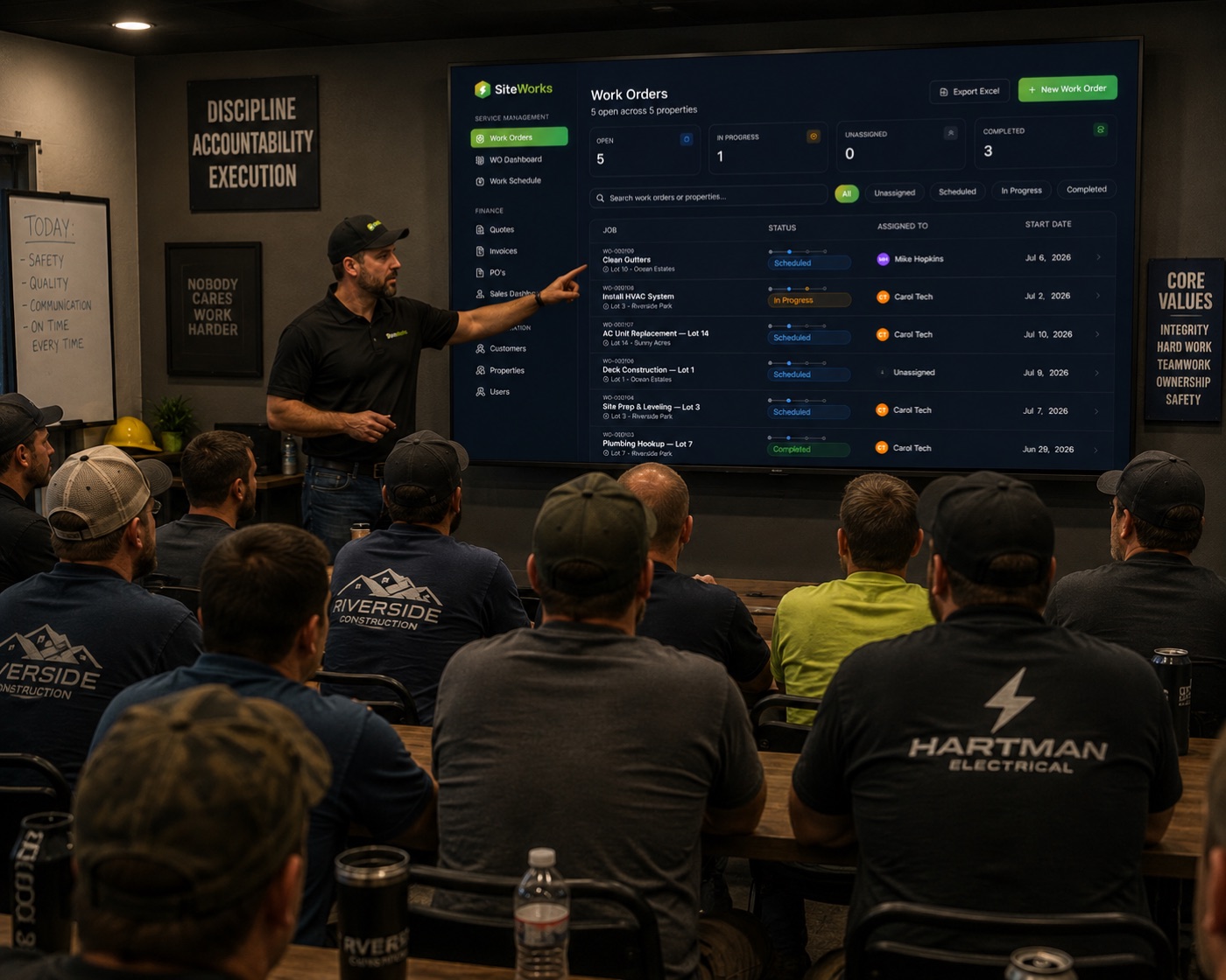 A crew in a meeting room being walked through the SiteWorks work order board on a wall screen