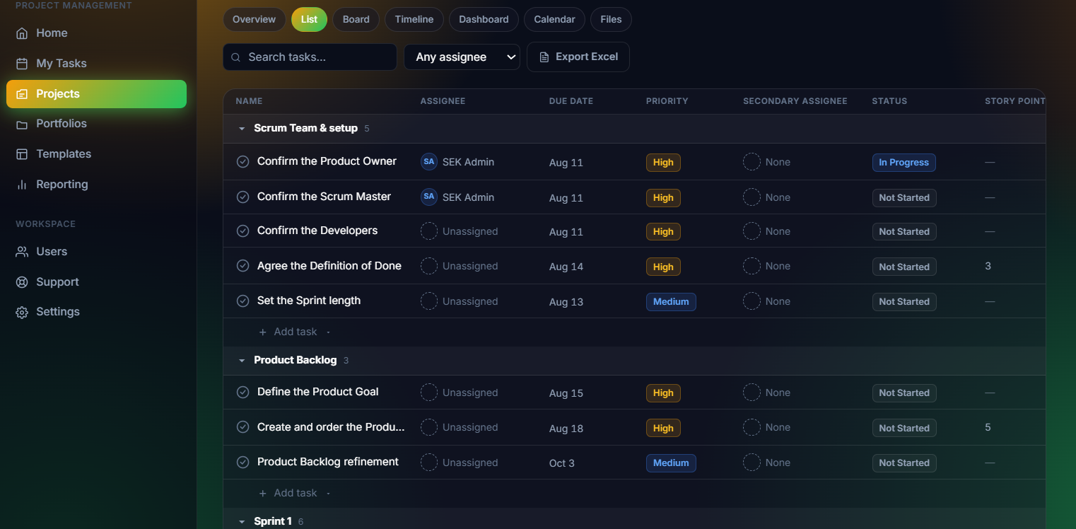 Projects — List view with sections & tasks